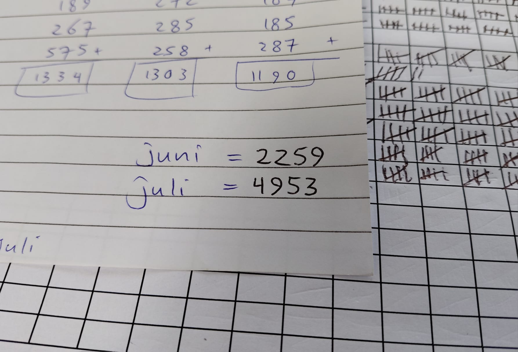 Er kan nog meer bij